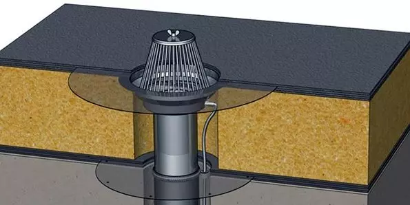 Installation der Drainage mit eigenen Händen: Anbringen der Dächer für das Dach, wie man es macht, Video