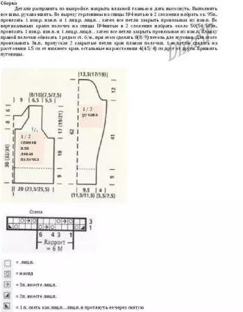 Aghi per maglieria a maglia a maglia mochhar leggera Aghi per maglieria: schema con descrizione