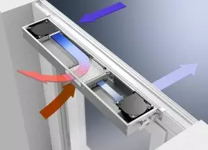 Como axustar o microwing en ventás de plástico
