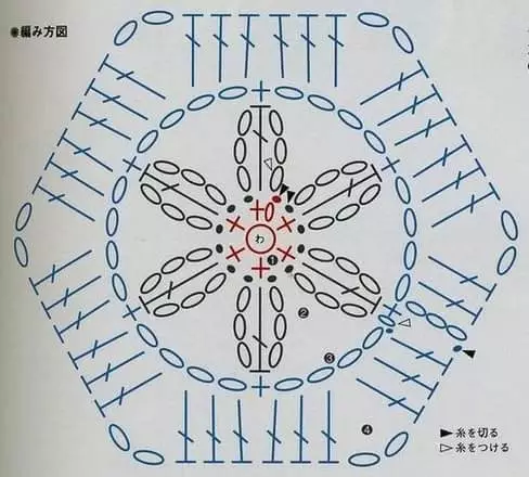 د سکیمز سره ګلن کروچټ مفټونه