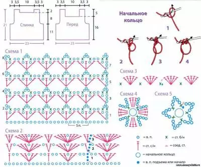 Top for Girl Crochet: kelas induk dengan skim dan perihalan