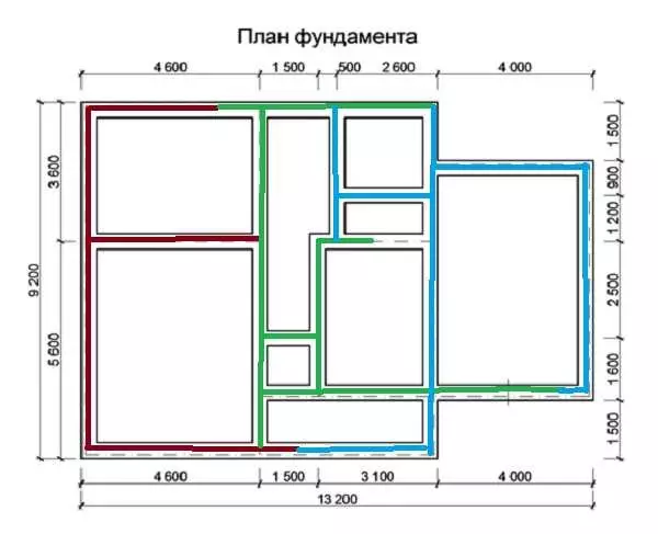 Барои таҳкурсӣ ташаккул: чӣ гуна сохтан ва насб кардан + тарзҳои сарфа кардан