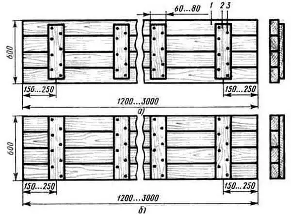 Formwork for Formwork : 저장 방법 + 방법을 만드고 설치하는 방법