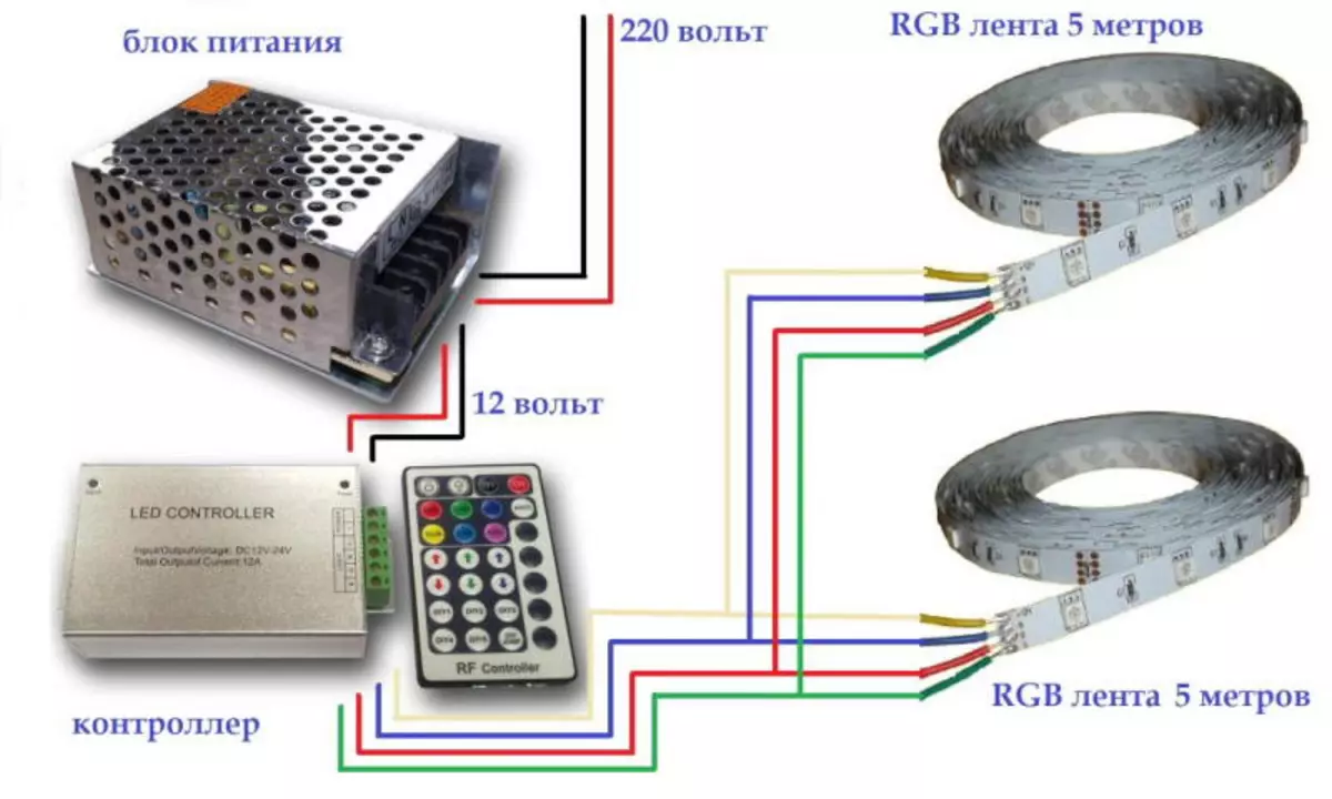Подключение блока питания для светодиодной. Схема подключения контроллера 220в для светодиодной ленты RGB. Как подключить RGB светодиодную ленту к блоку питания 12 вольт. RGB контроллер для светодиодной ленты 12в схема подключения. Схема подключения светодиодной ленты к 2 блокам питания и контроллеру.