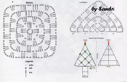 أشجار عيد الميلاد - المعلقات هوك عيد الميلاد