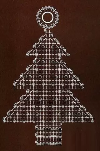 ခရစ်စမတ်သစ်ပင်များ - ခရစ်စမတ်ချိတ်ဆွဲတိုး