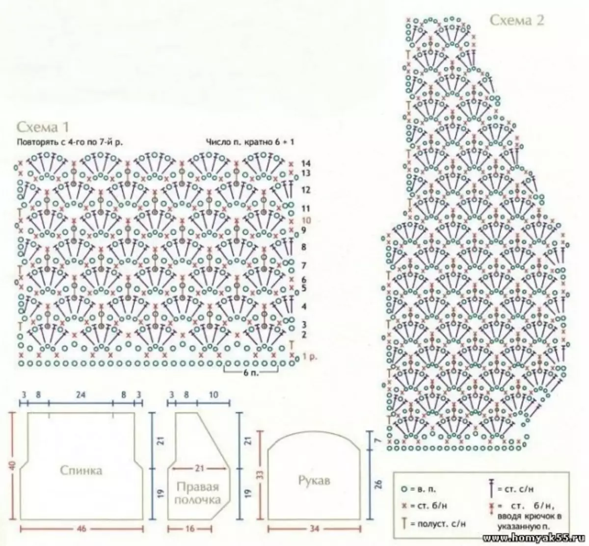 Тоқылармен және тоқылған шөптен бароло: Сипаттамасы және бейнесі бар схемалар