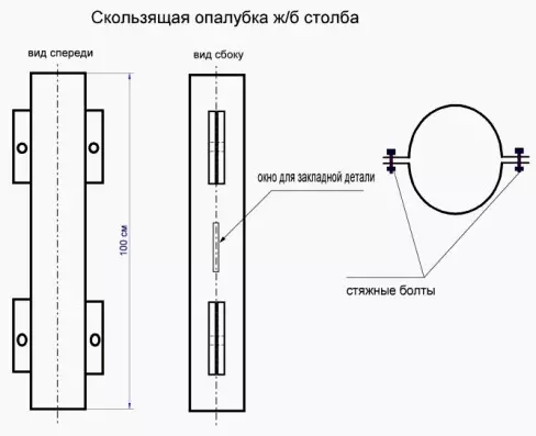 Konkretaj polusoj por la barilo. Produktado de kolonoj de betono per siaj propraj manoj