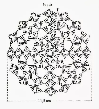 Lonceng crochet. Skema rajutan