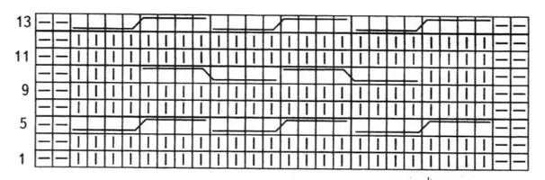 初心者の説明を持つ編み針を持つセーター