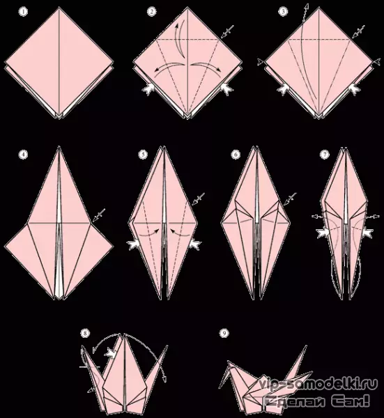U-Origami Zhuravlik kusuka ephepheni ngezandla zakho: Isikimu esinesithombe nevidiyo