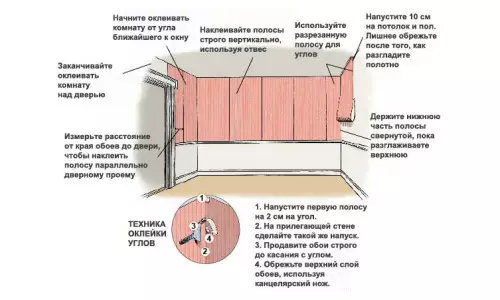 Алхам алхамаар ханын цаасны ханын цаасны зураг