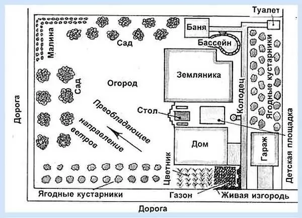 WC DOBYCA Zrób to sam krok po kroku