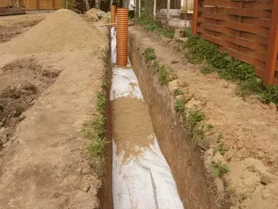 Sistema sa kanal sa palibot sa Balay: Giunsa Paghimo Drainage Drainage, Video