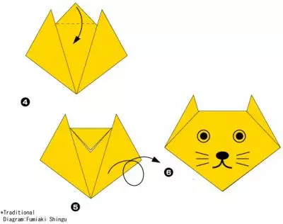 Kafshët Origami nga letra sipas skemave të fillimit: skemat dhe videot në rusisht