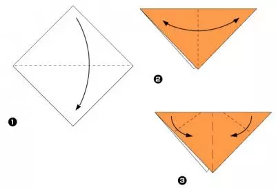 Kewan Origami saka Kertas miturut skema wiwitan: skema lan video ing basa Rusia
