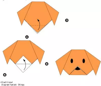 Tsiaj origami los ntawm cov ntawv raws li kev pib ua haujlwm: Schemes thiab video hauv Lavxias