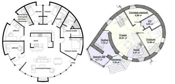 Сферичні (купольні) будинку: конструкції, особливості планування