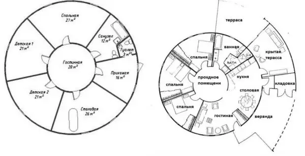Casas esféricas (cúpulas): proxectos, características de planificación