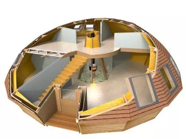 Imóvel Esférica (Dome): Projetos, Recursos de Planejamento