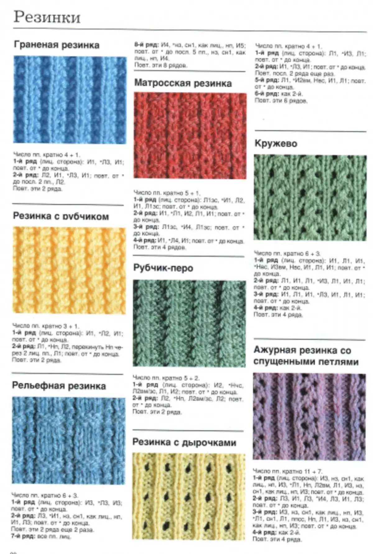 Typer av strikking gummi strikke med diagrammer, beskrivelser og video