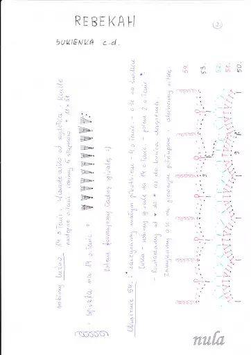 Açıq iş mələkləri toxunuşu. Sxemlər