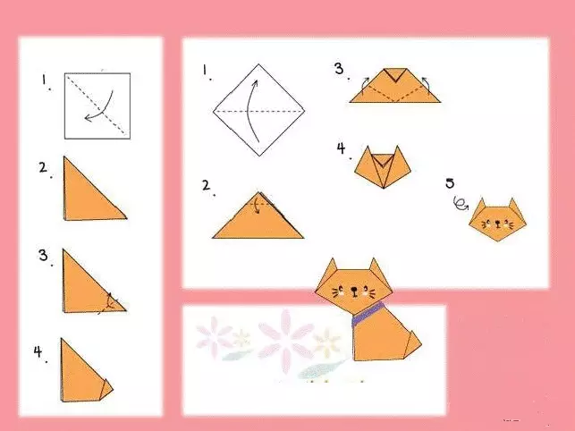 Origami şemaları olan çocuklar için: Fotoğraflar ve videolar ile ana sınıflar