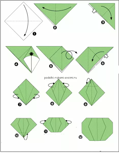 Origami vaikams su schemomis: Master Klasės su nuotraukomis ir vaizdo įrašais