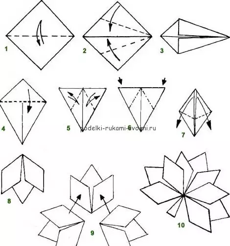 Origami para niños con esquemas: Clases magistrales con fotos y videos.