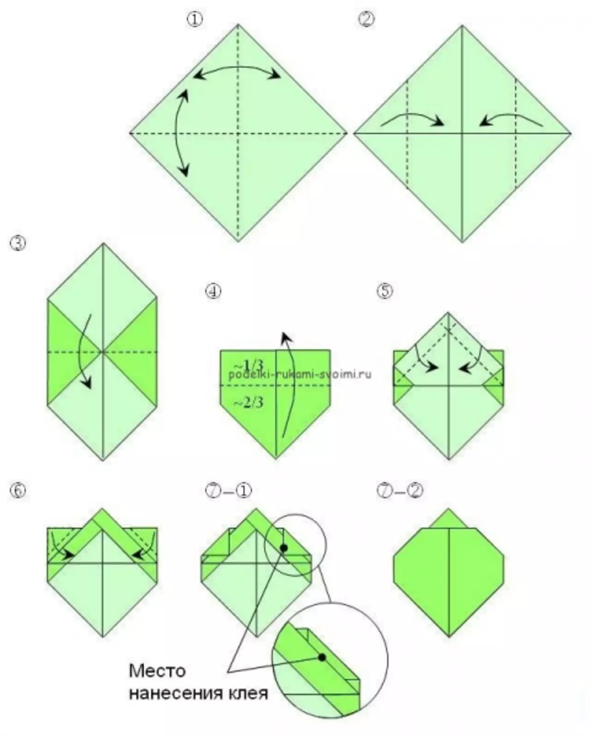 Origami fir Kanner mat Schemaen: Masterklassen mat Fotoen a Videoen