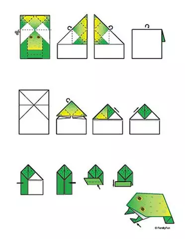 Sxemləri olan uşaqlar üçün origami: foto və videoları olan master-klasslar