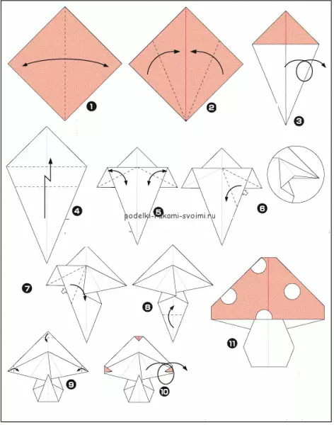 Origami for barn med ordninger: Masterklasser med bilder og videoer