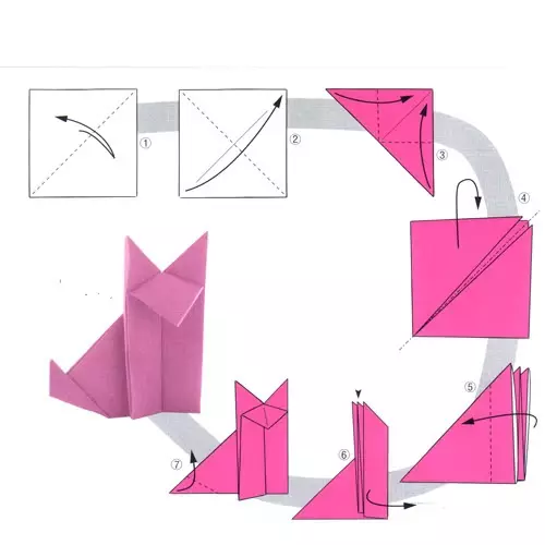 Origami za otroke s shemami: Master razredov s fotografijami in videoposnetki