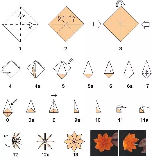 Origami untuk kanak-kanak dengan skim: kelas induk dengan foto dan video