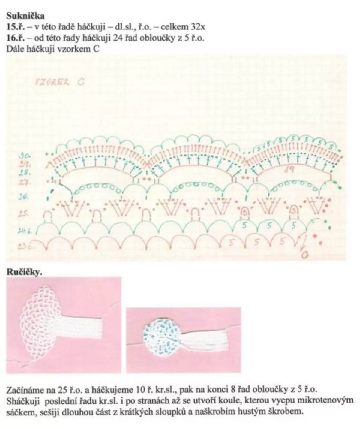 Skema malaikat pekerjaan crochet