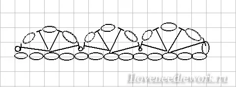 Шалік манішка спіцамі з апісаннем і схемамі для дзяцей