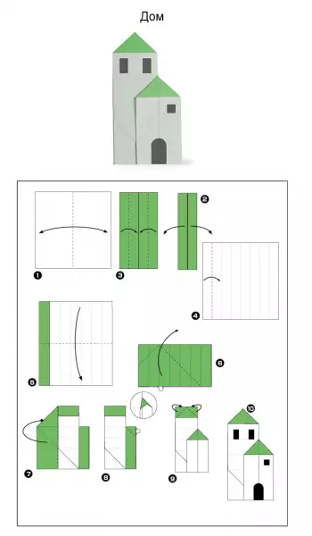 Igračke za papir rade sami: Kako napraviti, obrasce i uzorke sa videom