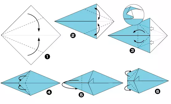 اسباب بازی های کاغذی این را خودتان انجام دهید: نحوه ساخت، الگوها و الگوهای با ویدئو