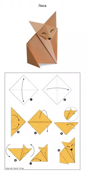 کاغذ کے کھلونے خود کو کرتے ہیں: ویڈیو کے ساتھ پیٹرن اور پیٹرن کیسے بنائیں