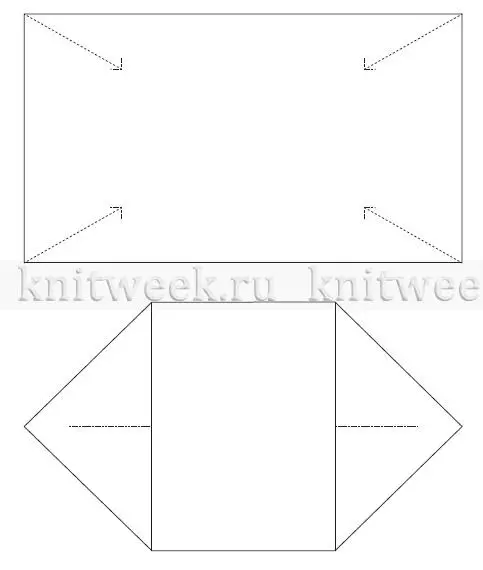 Schrah Knitting Needles for Novice av One Web: Ordning med beskrivelse