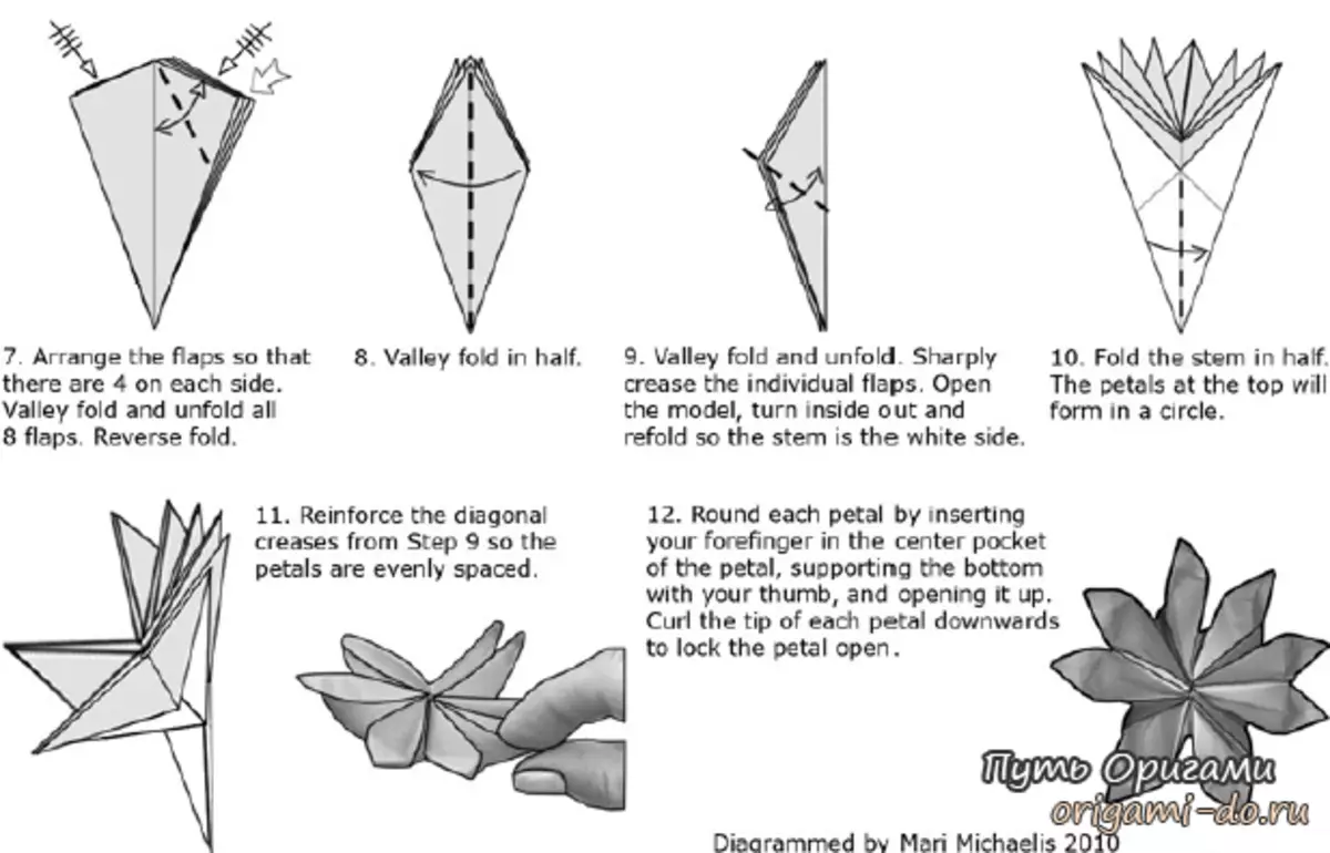 Πώς να φτιάξετε ένα χαρτί λουλούδι με τα χέρια σας: οδηγίες με φωτογραφίες και βίντεο