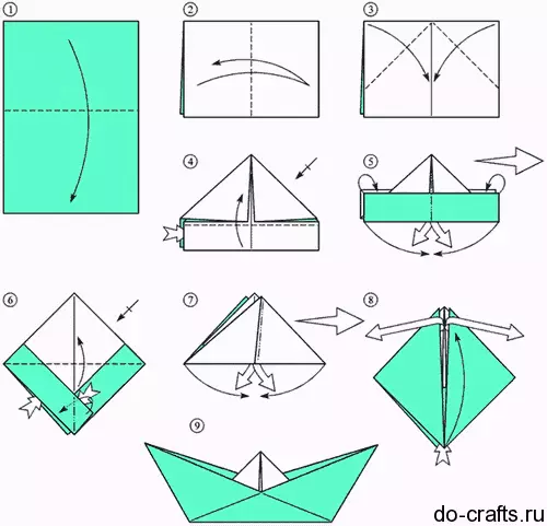 Nola egin itsasontzi itsasontzia: urratsez urrats origami Argibideak eta bideoak