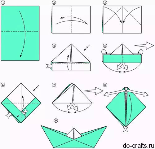 Jinsi ya kufanya mashua ya mashua: maelekezo ya origami ya hatua kwa hatua na picha na video