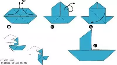 Ki jan yo fè yon bato bato: etap-pa-etap enstriksyon origami ak foto ak videyo