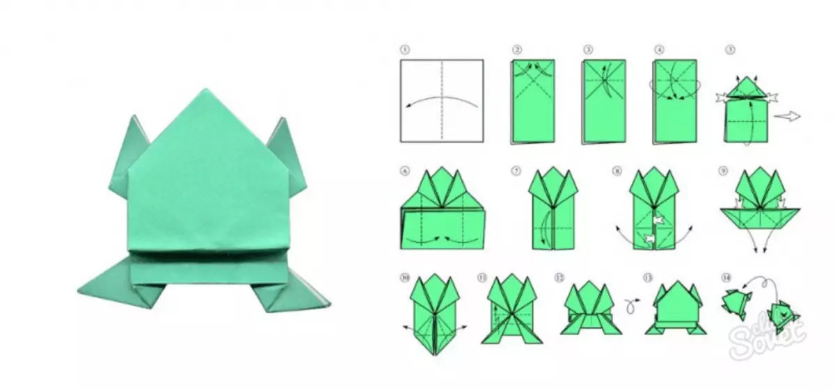 Лягушка из бумаги. Оригами лягушка пошаговая инструкция. Оригами пошагово для начинающих лягушка. Схема прыгающей лягушки. Оригами прыгающая лягушка пошаговая инструкция.