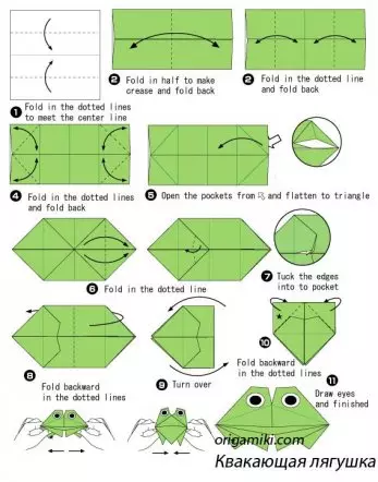 Cum se face o broască de hârtie, care sare: schemă cu fotografii și video
