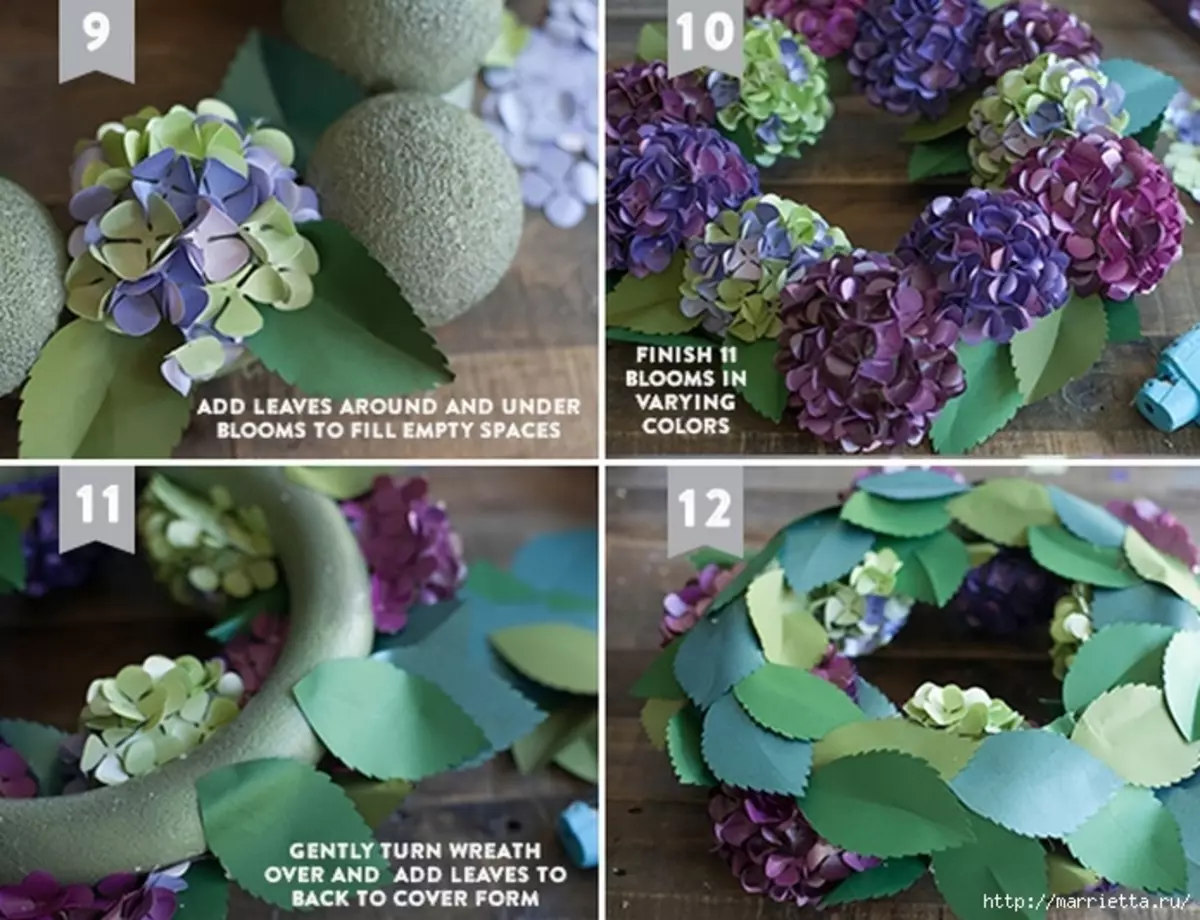 Hydrangea paper. Templates and master class