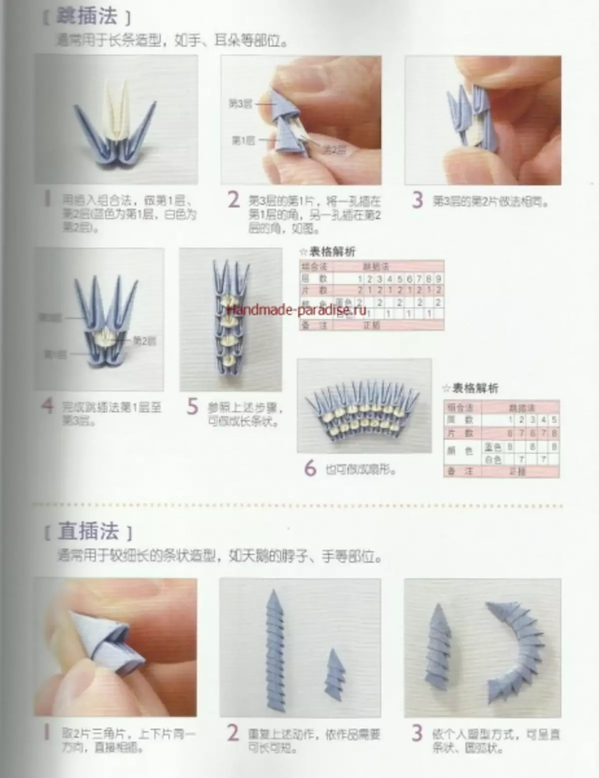 Modulaarinen origami. Japanilainen aikakauslehti Master Classes