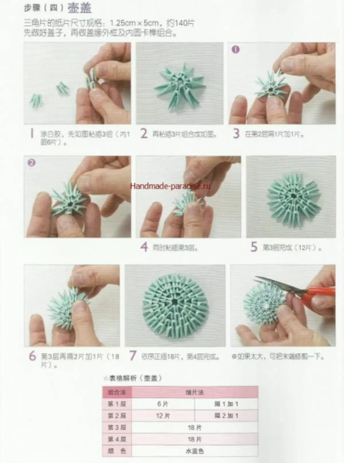 Modularni origami. Japonska revija z mojstrskimi razredi