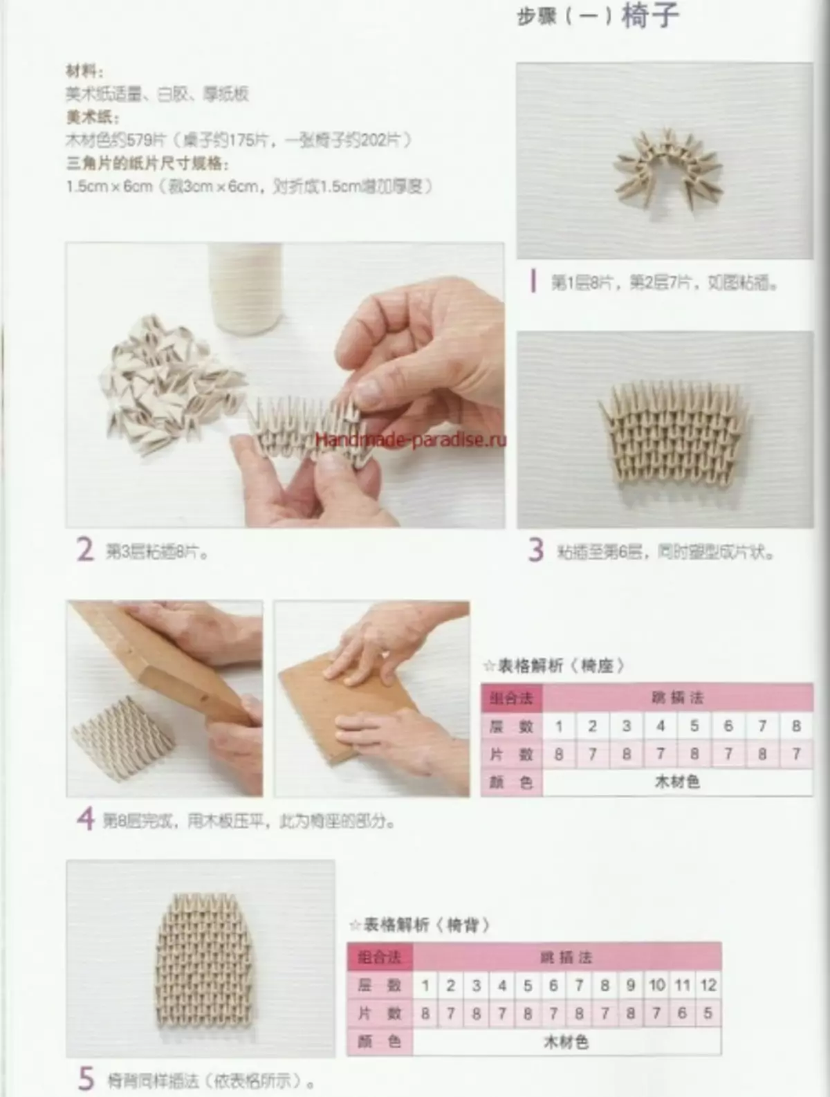 Modularer Origami. Japanisches Magazin mit Meisterkursen